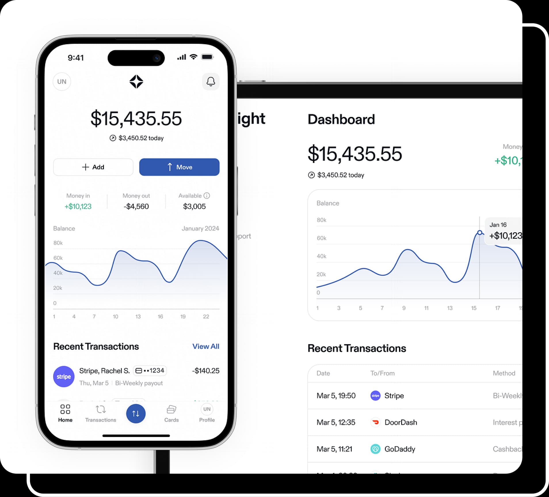 Integration with Mobile Apps
